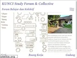 Sites similar to kunci.or.id