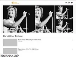 Sites similar to kuncigitar.id
