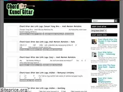 Sites similar to kuncigitardanliriknya.blogspot.com
