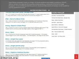 Sites similar to kunciguitars.blogspot.com