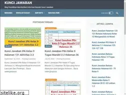 Sites similar to kuncijawabankelas.com