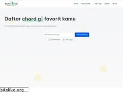 Sites similar to kuncilagu.net