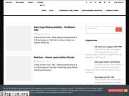 Sites similar to kuncilaguok.com
