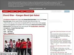 Sites similar to kunciliriklagunya.blogspot.com
