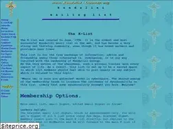 Sites similar to kundalini-gateway.org