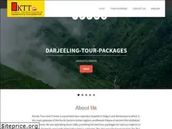 Sites similar to kundutouristservice.com
