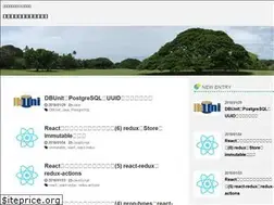 Sites similar to kuneo.org
