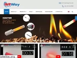 Sites similar to kungfuheating.com