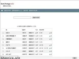 Sites similar to kuni-bango.info