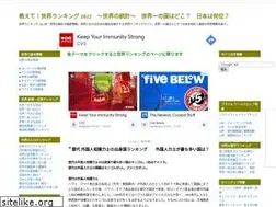 Sites similar to kuniguni.com