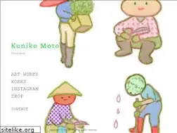 Sites similar to kunikomoto.com