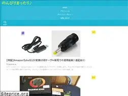 Sites similar to kuniriki-lau.com