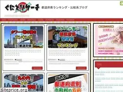 Sites similar to kunitori-jp.net