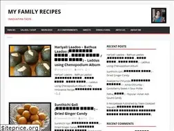 Sites similar to kunkalienkar.com