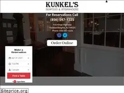 Sites similar to kunkels.com