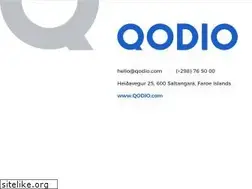 Sites similar to kunning.fo