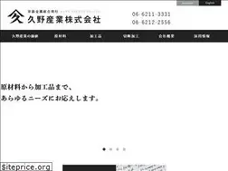 Sites similar to kuno1919.com