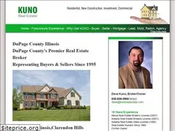 Sites similar to kunorealestate.com