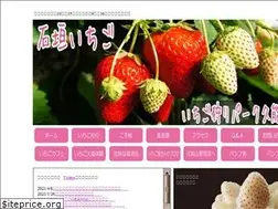 Sites similar to kunouya.com