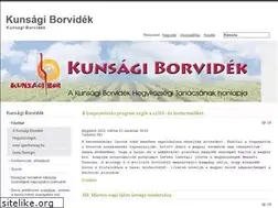 Sites similar to kunsagiborvidek.hu