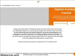 Sites similar to kunskapframtid.se