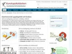 Sites similar to kunskapskokboken.se