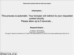 Sites similar to kunstloft.fr