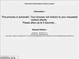 Sites similar to kunstloft.se