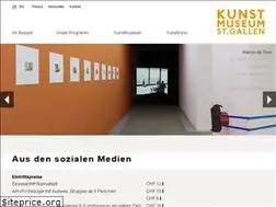 Sites similar to kunstmuseumsg.ch