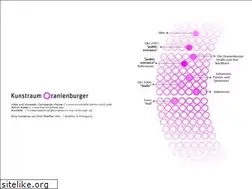 Sites similar to kunstraum-oranienburger.de