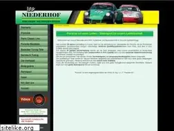Sites similar to kunststoffscheiben.de