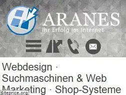 Sites similar to kunstundhobby.de