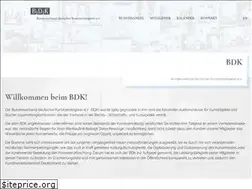 Sites similar to kunstversteigerer.de