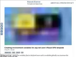 Sites similar to kunwar.dk