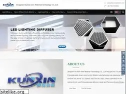 Sites similar to kunxinplastics.com