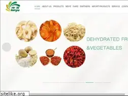 Sites similar to kunyutj.com