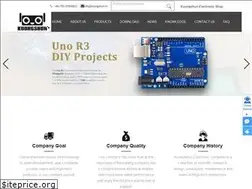 Sites similar to kuongshun-ks.com