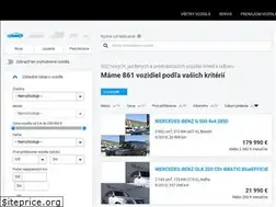 Sites similar to kupaaut.sk