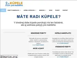 Sites similar to kupele-sk.com