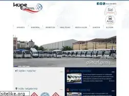 Sites similar to kupeturizm.com.tr