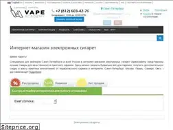 Sites similar to kupimir.club