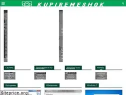 Sites similar to kupiremeshok.ru