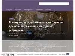Sites similar to kupisantehniky.ru