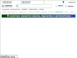 Sites similar to kupitnadivane.ru