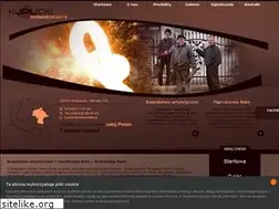 Sites similar to kuplicki.pl