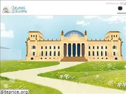Sites similar to kuppelkucker.de
