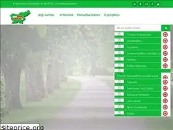 Sites similar to kupujlokalno.si
