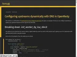 Sites similar to kura.gg