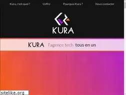 Sites similar to kura.ooo