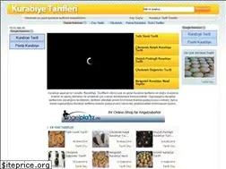 Sites similar to kurabiyetarifleri.com